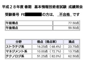 基本情報技術者試験午後問題の対策はアルゴリズムが要 試験合格までにやったこと ほりごたつのブログ